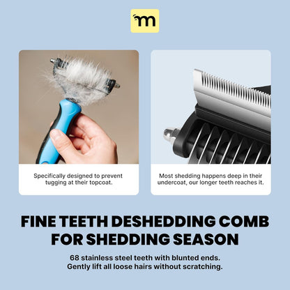 Dog Brush for Shedding - Large, Blue, 2-In-1 - Deshedding Dog Grooming Brush & Undercoat Rake with Dematting Comb for Medium to Large Double Coated